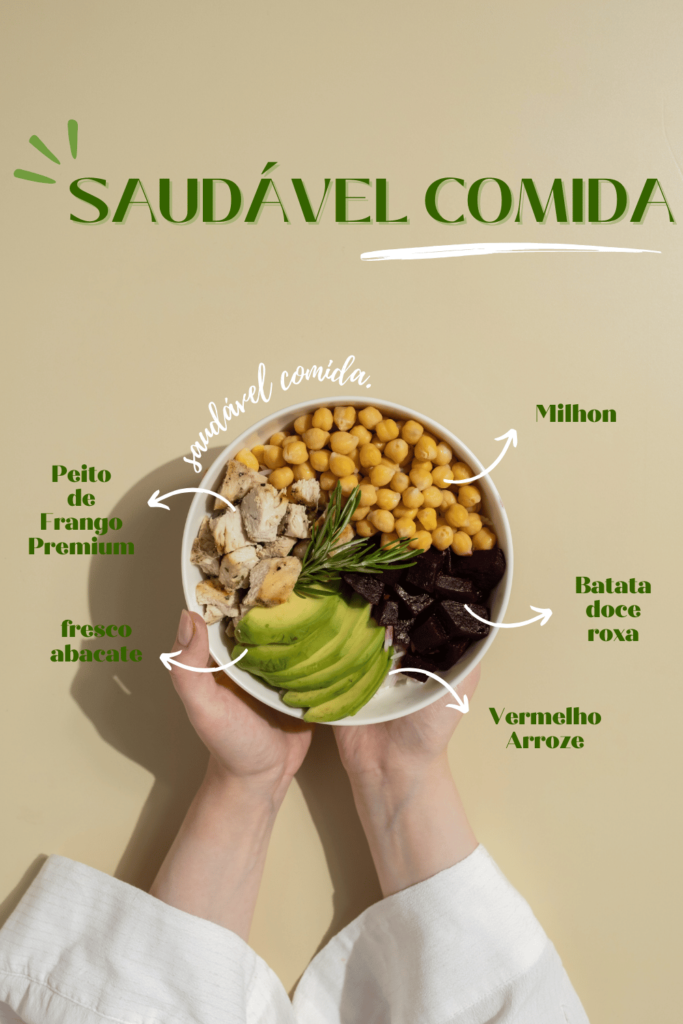 como montar um prato saudável:Dicas Essenciais para uma Alimentação Equilibrada